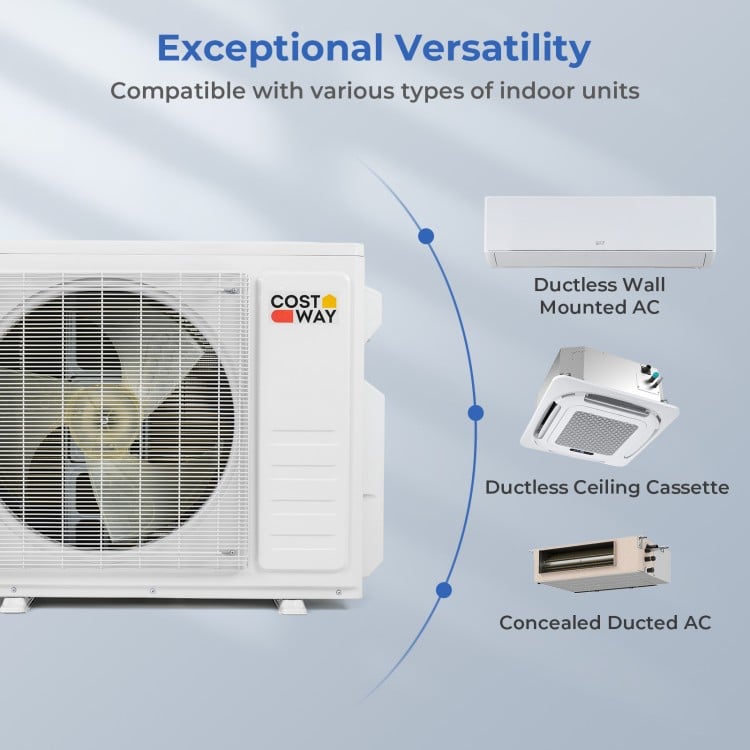 Ceiling cassette mini split AC unit with 18000 BTU, featuring 24 SEER2 efficiency for versatile indoor climate control.