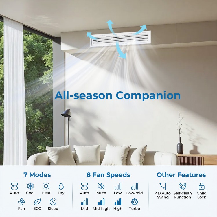 Concealed ducted mini split AC unit with 7 modes, 8 fan speeds, and smart control for homes and offices.