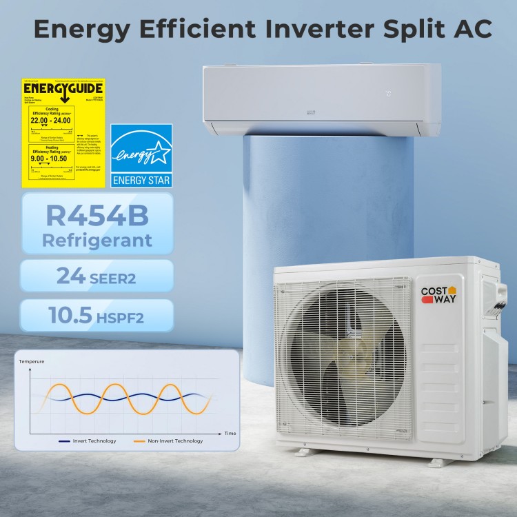 X-Pro 27000 BTU Mini Split AC with Heat Pump, 24 SEER2, featuring R454B refrigerant for efficient cooling and heating.