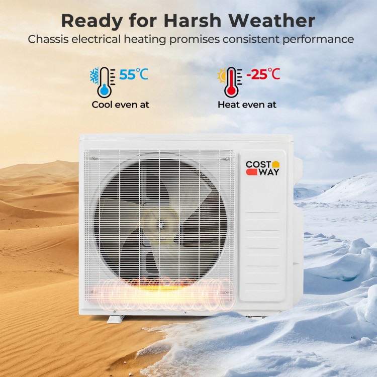 X-Pro 27000 BTU Mini Split AC with Heat Pump, showcasing chassis electrical heating for consistent performance in harsh.