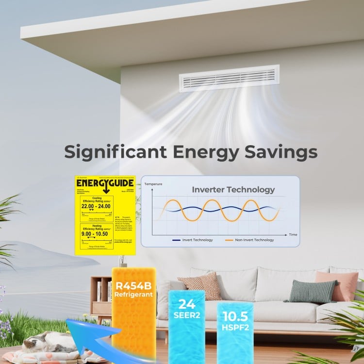 X-Pro 27000 BTU concealed ducted mini split AC with inverter technology, showcasing energy savings and smart control.