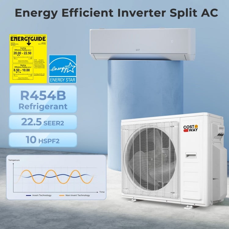 X-Pro 35000 BTU Mini Split AC with Heat Pump, featuring R454B refrigerant and 22.5 SEER2 for efficient cooling and.