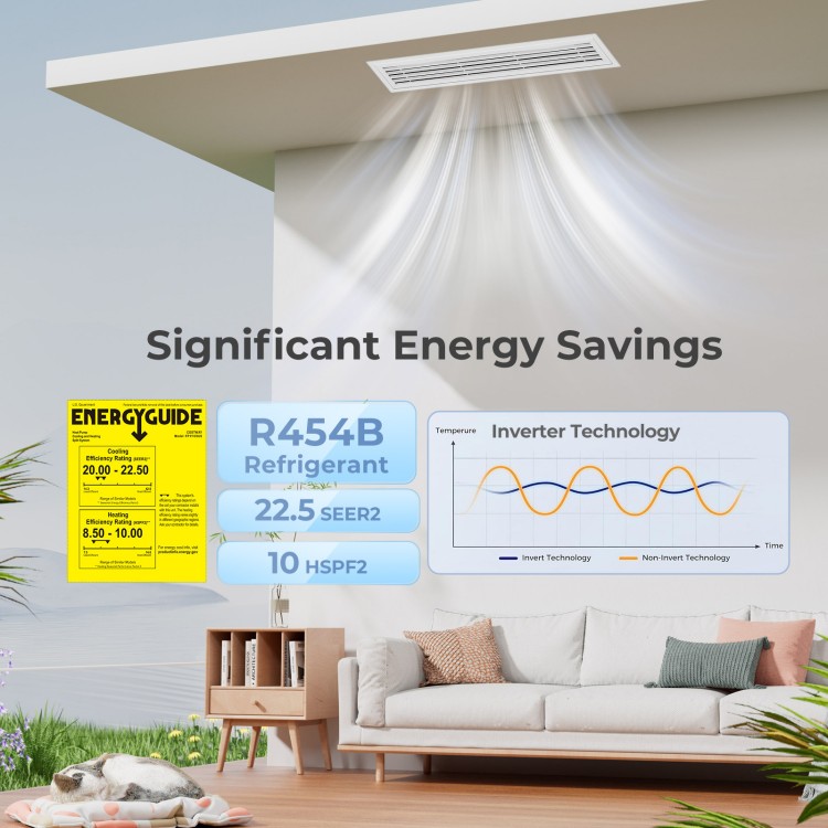 X-Pro 35000 BTU ducted mini split AC with R454B refrigerant, showcasing energy savings and inverter technology for.