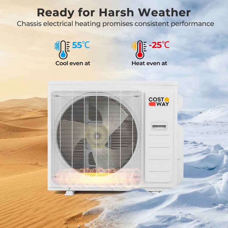 X-Pro 35000 BTU mini split AC unit with heat pump, designed for 3 zones, featuring high energy efficiency and versatile.