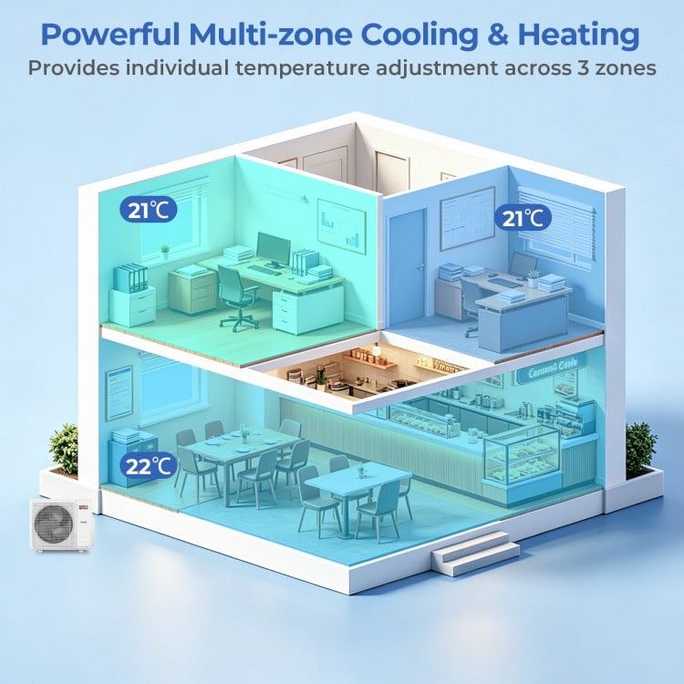 Ceiling cassette mini split AC showing three zones with independent temperature control for homes or offices.