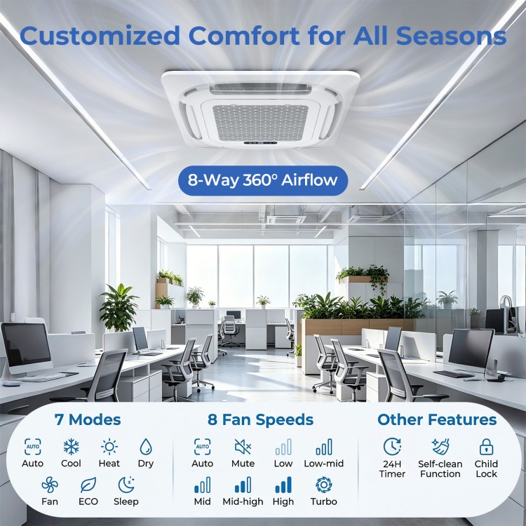 Ceiling cassette mini split AC with 360° airflow, 7 modes, and 8 fan speeds for efficient year-round comfort.