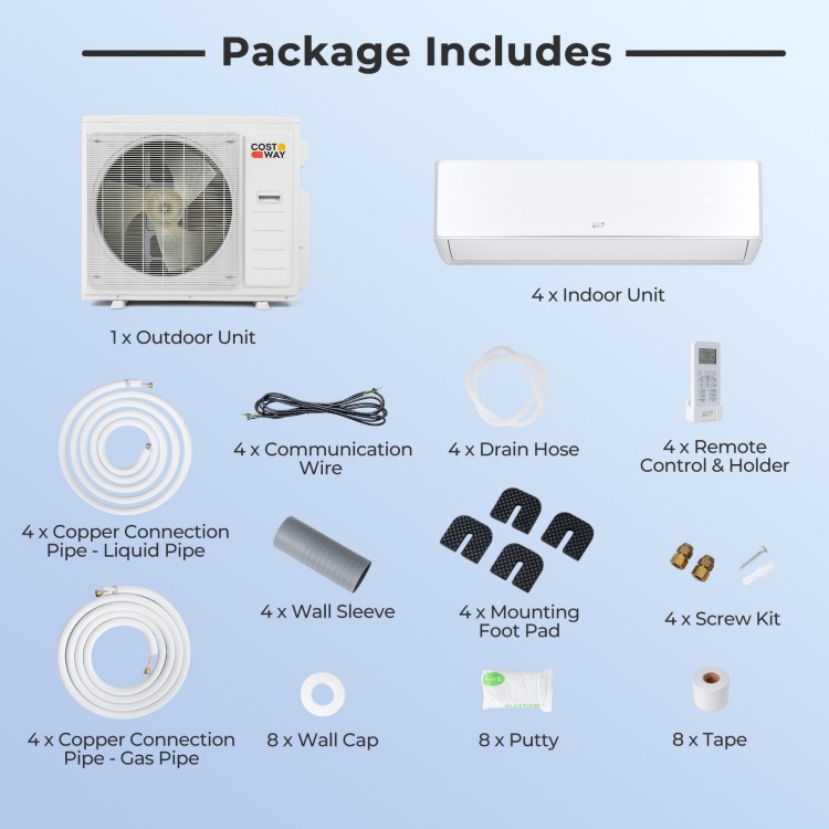 X-Pro 35000 BTU Mini Split AC package includes 1 outdoor unit, 4 indoor units, and essential installation components.