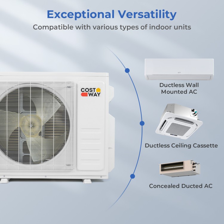 X-Pro 35000 BTU ceiling cassette mini split AC unit showcasing exceptional versatility for homes and offices.