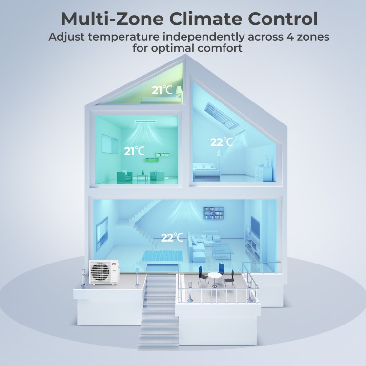 4-zone mini split AC system with concealed duct design, adjustable temperatures, and smart control for optimal comfort.