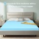 3-inch gel-infused cooling mattress topper in blue, designed for comfort and pressure relief for a restful night's.