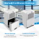 32-pint dehumidifier with continuous and manual drainage options, ideal for home and basements up to 2000 sq.ft.