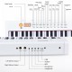 Close-up of the BX-II 88-key digital piano controls, featuring a digital display and various input/output ports.