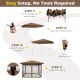 Pop-up canopy setup instructions showing steps for one-person assembly with mesh screen netting for sun protection.