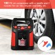Jump starter air compressor with 180 PSI, 1500A peak current, and LED light for 12V cars and equipment.
