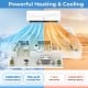 12000 BTU mini split air conditioner with heat pump, showcasing powerful heating and cooling for large spaces.