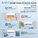 4-in-1 mini split air conditioner showing cool, heat, dry, and fan modes for year-round climate control.