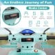Kids electric motorcycle dashboard in green with media center, USB, MP3/AUX ports, and one-button start for fun rides.