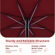 Underneath view of the 12 feet red patio umbrella showcasing 8 sturdy ribs and powder-coated metal tubes for stability.