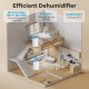 150 pints dehumidifier with LED display, 24-hour timer, and large water tank for efficient humidity control in 5,000.