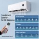 Mini split air conditioner with remote control, featuring 18,000 BTU, 6 fan speeds, and WiFi connectivity for.