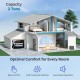 2 Ton 18 SEER2 heat pump system shown in a house illustration, providing optimal comfort with easy control and fast.