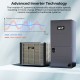 3 Ton 19 SEER2 heat pump system showcasing advanced inverter technology for energy-efficient temperature control.