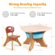 Kids activity table and chair set in durable PP material with storage drawers, perfect for arts, crafts, and learning.