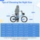 20-inch navy kids bike with adjustable seat, kickstand, and storage basket for children aged 8 and up.