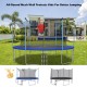 Trampoline safety enclosure net with double-headed zipper, made of durable PE material for all-round protection.