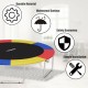 10Ft multicolor waterproof trampoline safety pad with durable material, easy installation, and safety guarantee for.