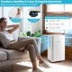 Dehumidifier with 32 pints capacity, 3-color humidity indicator, and portable design for rooms up to 1750 sq. ft.