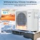 30000 BTU mini split air conditioner unit with heat pump, designed for efficient cooling and heating in multiple zones.