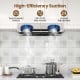 30-inch stainless steel under cabinet range hood with dual motors, 900 CFM airflow, and adjustable LED lights for.