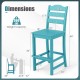 Turquoise HDPE bar stool dimensions showing 30" height, 360 lbs capacity, ideal for matching 43.5"-47" bar tables.