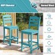 Turquoise 30-inch HDPE bar stool with backrest and footrest, designed for all-weather outdoor use and easy maintenance.