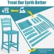 Turquoise 30-inch counter height HDPE bar stool with backrest and footrest, designed for outdoor comfort and easy.