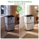 30 pints dehumidifier with digital display and low noise operation, ideal for medium to large rooms up to 1,500 sq.ft.