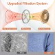 Triple-layer filtration system components showing before and after cleaning for the Portable Clothes Dryer.
