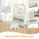 4-in-1 toddler activity table set featuring a magnetic whiteboard, chalkboard, and ample storage for art supplies.