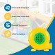 480W bounce house blower in yellow with handle, featuring over-load protection and impact resistance for safe operation.
