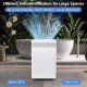54 Pints dehumidifier in white, designed for spaces up to 4500 Sq.Ft, featuring smart controls and large water tank.