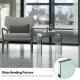 Tempered glass waterfall end table with non-slip pads, 18x18x16 inches, ideal for minimalist living room decor.