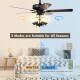 50-inch black ceiling fan light with explosion-proof glass lampshades, ideal for summer cooling and winter air.