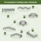 Decorative metal garden fence set includes 5/10 pieces for versatile configurations, ideal for protecting plants outdoors.