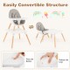 5-in-1 baby wooden convertible high chair in gray with removable cushion and adjustable tray for versatile use.
