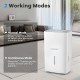 65 Pints dehumidifier in white with LED display, showcasing normal and continuous modes for customized humidity control.