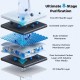 Detailed view of the 8-stage filtration layers of the 600 GPD AW-RB20 Reverse Osmosis Water Filter for optimal.