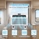 6500 BTU window AC unit in white with WiFi control, featuring cooling, fan, dehumidification, and sleep modes for RVs.