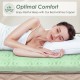 3-inch twin size mattress topper in green, featuring a 5-zone design for optimal comfort and pressure relief.