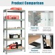 5-tier gray steel shelving unit with adjustable MDF shelves, holding up to 220 lbs, ideal for garage or workshop.